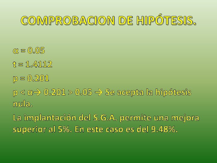 COMPROBACION DE HIPÓTESIS. α = 0. 05 t = 1. 4112 p = 0.