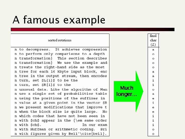 A famous example Much longer. . . 