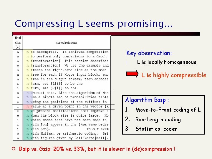 Compressing L seems promising. . . Key observation: l L is locally homogeneous L
