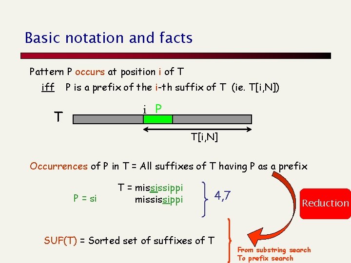 Basic notation and facts Pattern P occurs at position i of T iff P