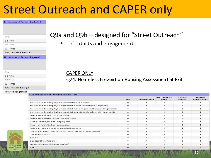 Street Outreach and CAPER only Q 9 a and Q 9 b – designed