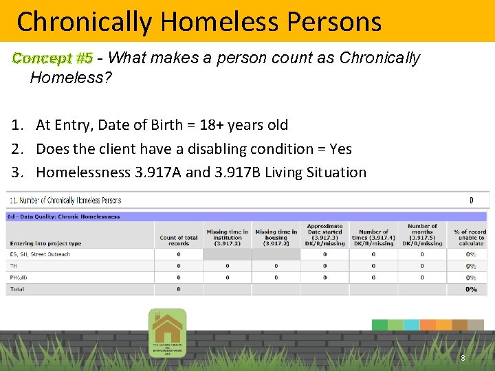 Chronically Homeless Persons Concept #5 - What makes a person count as Chronically Homeless?