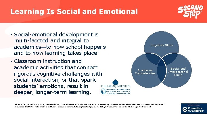 Learning Is Social and Emotional • Social-emotional development is multi-faceted and integral to academics—to