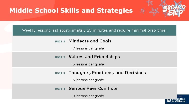 Middle School Skills and Strategies Weekly lessons last approximately 25 minutes and require minimal