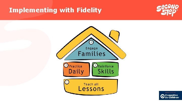 Implementing with Fidelity 