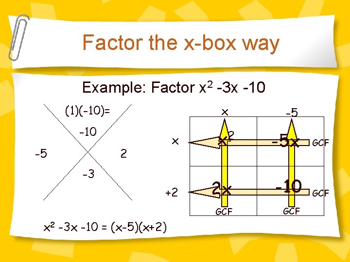 Factor the x-box way Example: Factor x 2 -3 x -10 (1)(-10)= x -10