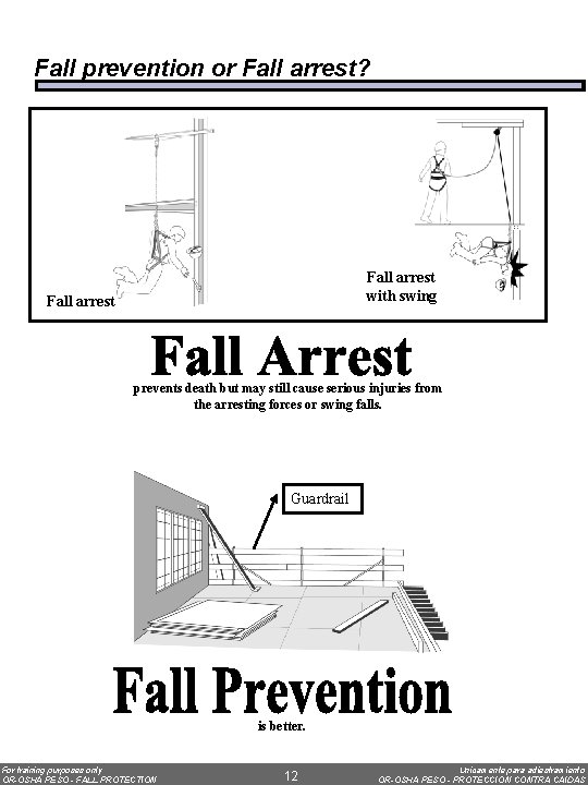 Fall prevention or Fall arrest? Fall arrest with swing Fall arrest prevents death but