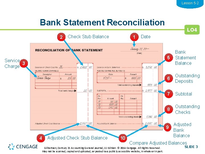 Lesson 5 -2 Bank Statement Reconciliation 2 Check Stub Balance 1 LO 4 Date
