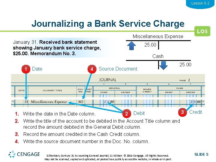 Lesson 5 -2 Journalizing a Bank Service Charge LO 5 Miscellaneous Expense January 31.