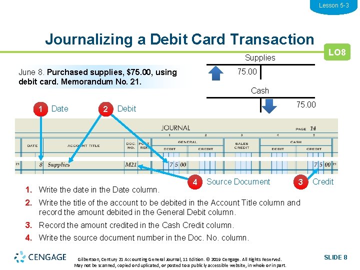 Lesson 5 -3 Journalizing a Debit Card Transaction Supplies LO 8 75. 00 June