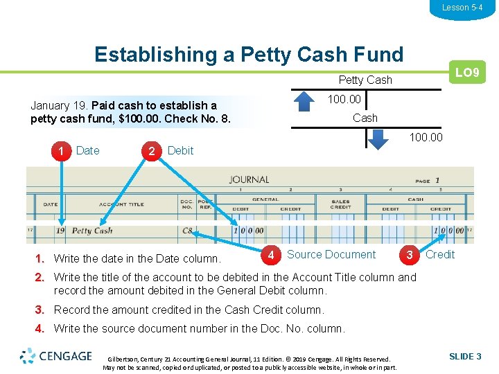 Lesson 5 -4 Establishing a Petty Cash Fund LO 9 Petty Cash 100. 00