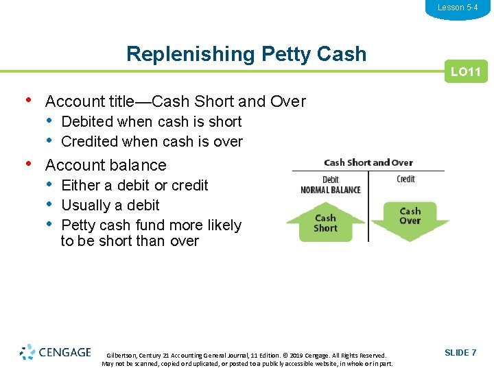 Lesson 5 -4 Replenishing Petty Cash LO 11 • Account title—Cash Short and Over