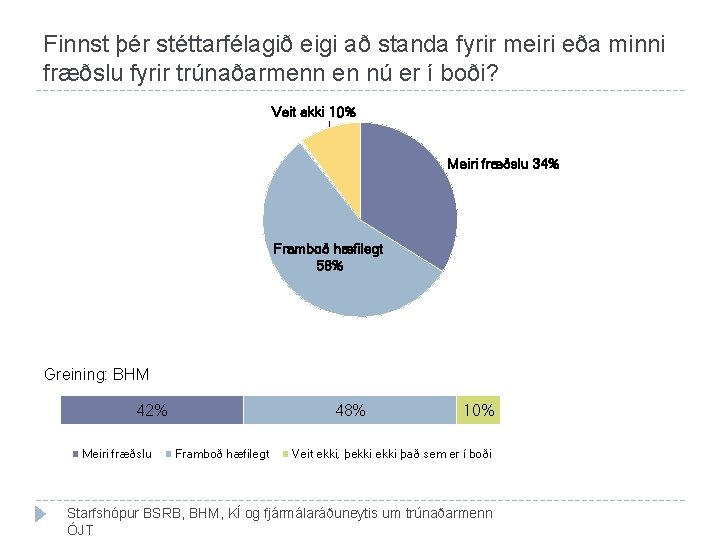 Finnst þér stéttarfélagið eigi að standa fyrir meiri eða minni fræðslu fyrir trúnaðarmenn en Finnst þér stéttarfélagið eigi að standa fyrir meiri eða minni fræðslu fyrir trúnaðarmenn en