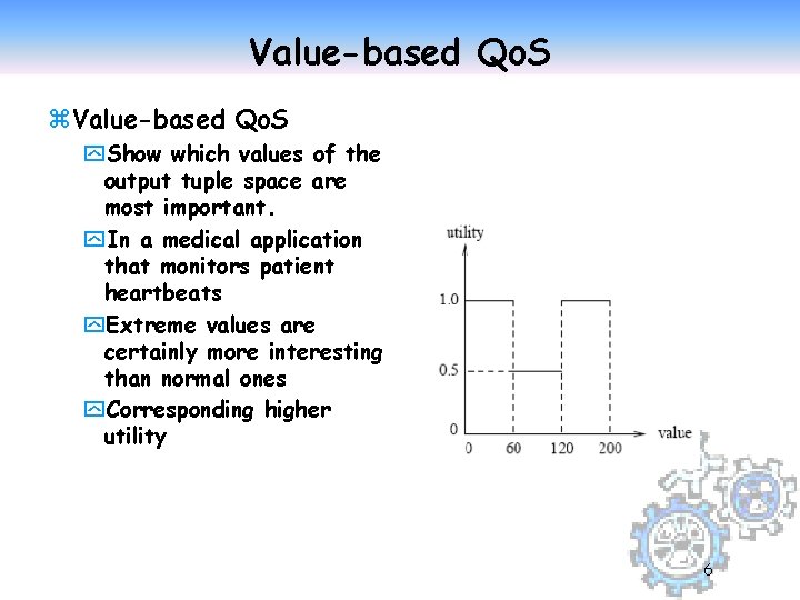 Value-based Qo. S z. Value-based Qo. S y. Show which values of the output