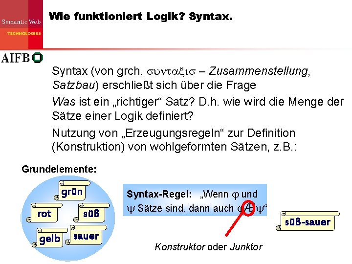 Wie funktioniert Logik? Syntax (von grch. suntaxis – Zusammenstellung, Satzbau) erschließt sich über die Wie funktioniert Logik? Syntax (von grch. suntaxis – Zusammenstellung, Satzbau) erschließt sich über die