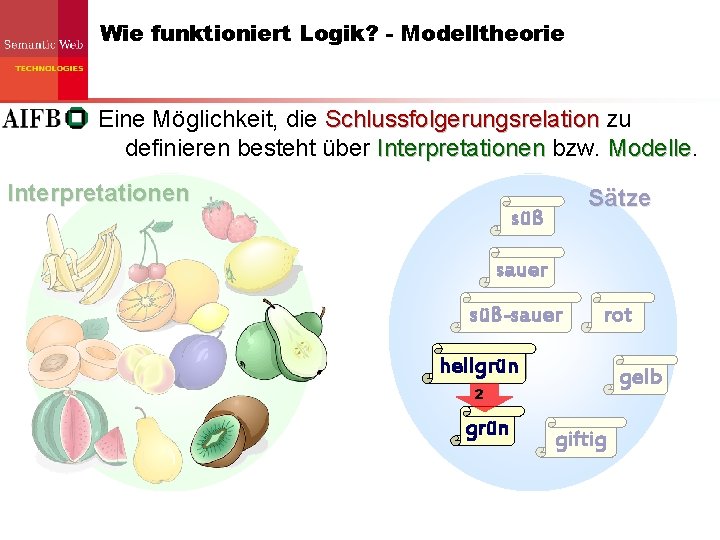 Wie funktioniert Logik? - Modelltheorie Eine Möglichkeit, die Schlussfolgerungsrelation zu definieren besteht über Interpretationen Wie funktioniert Logik? - Modelltheorie Eine Möglichkeit, die Schlussfolgerungsrelation zu definieren besteht über Interpretationen