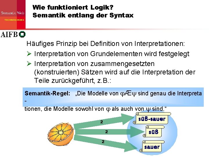 Wie funktioniert Logik? Semantik entlang der Syntax Häufiges Prinzip bei Definition von Interpretationen: Ø Wie funktioniert Logik? Semantik entlang der Syntax Häufiges Prinzip bei Definition von Interpretationen: Ø