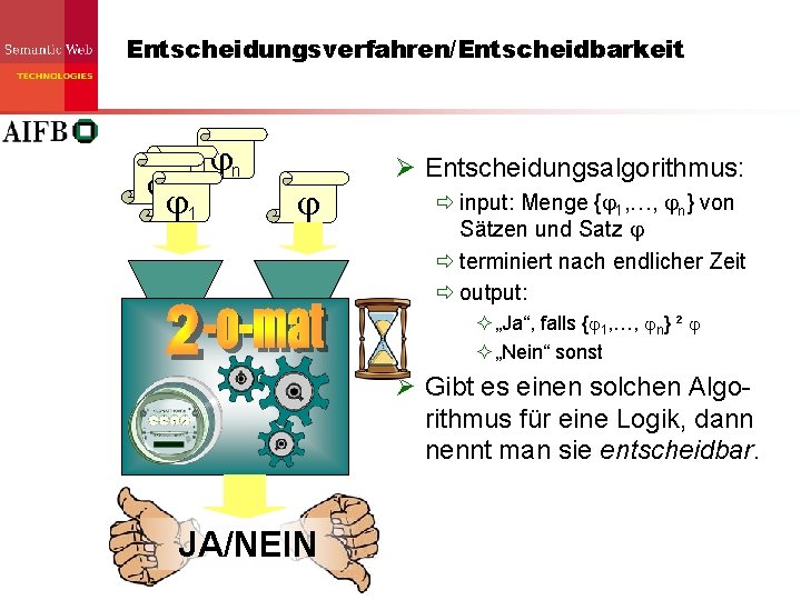 Entscheidungsverfahren/Entscheidbarkeit 1 1 1 n Ø Entscheidungsalgorithmus: ð input: Menge { 1, …, n} Entscheidungsverfahren/Entscheidbarkeit 1 1 1 n Ø Entscheidungsalgorithmus: ð input: Menge { 1, …, n}