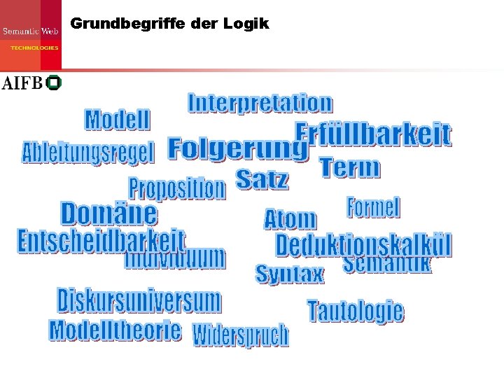 Grundbegriffe der Logik Grundbegriffe der Logik