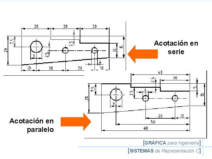 Acotación en serie Acotación en paralelo [GRÁFICA para Ingeniería] [SISTEMAS de Representación C] 