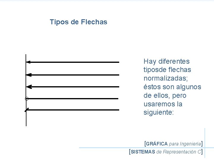 Tipos de Flechas Hay diferentes tiposde flechas normalizadas; éstos son algunos de ellos, pero
