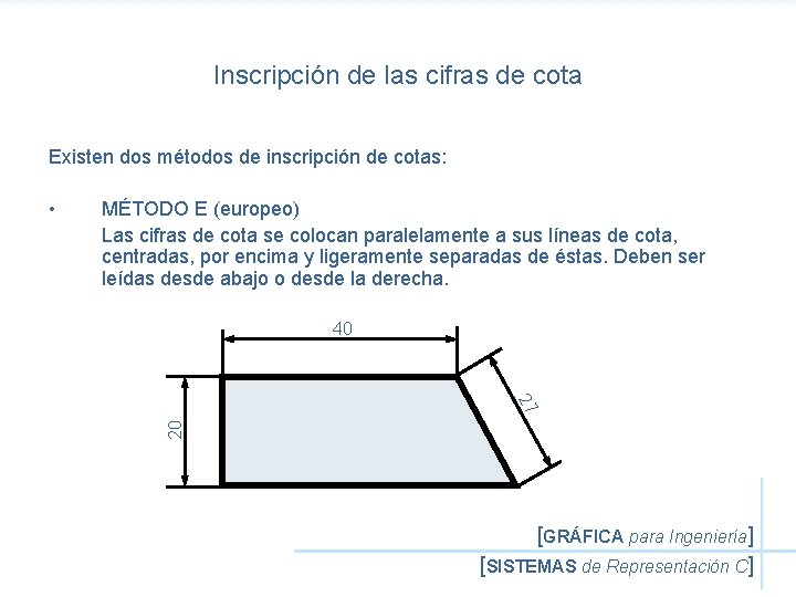 Inscripción de las cifras de cota Existen dos métodos de inscripción de cotas: MÉTODO