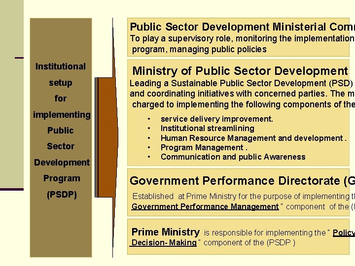 Public Sector Development Ministerial Comm To play a supervisory role, monitoring the implementation program,