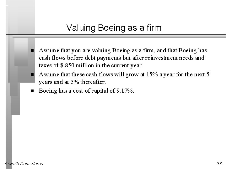 Valuing Boeing as a firm Assume that you are valuing Boeing as a firm,