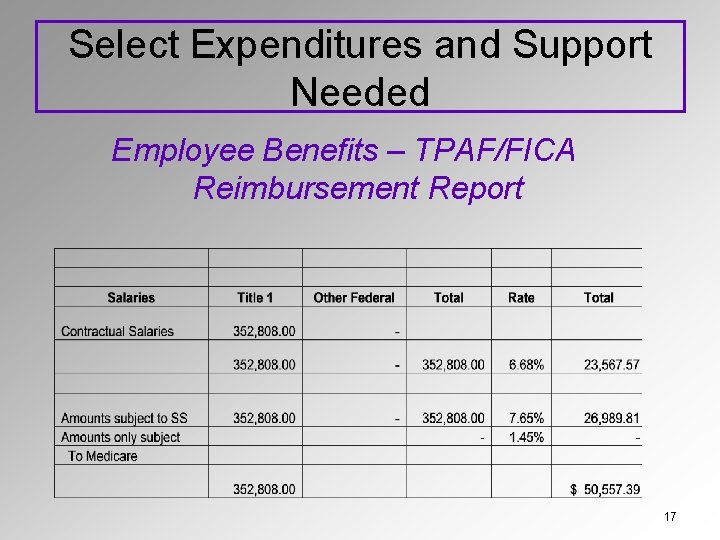 Select Expenditures and Support Needed Employee Benefits – TPAF/FICA Reimbursement Report 17 