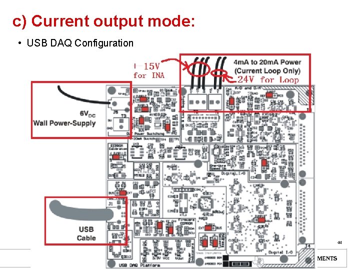 c) Current output mode: • USB DAQ Configuration 44 