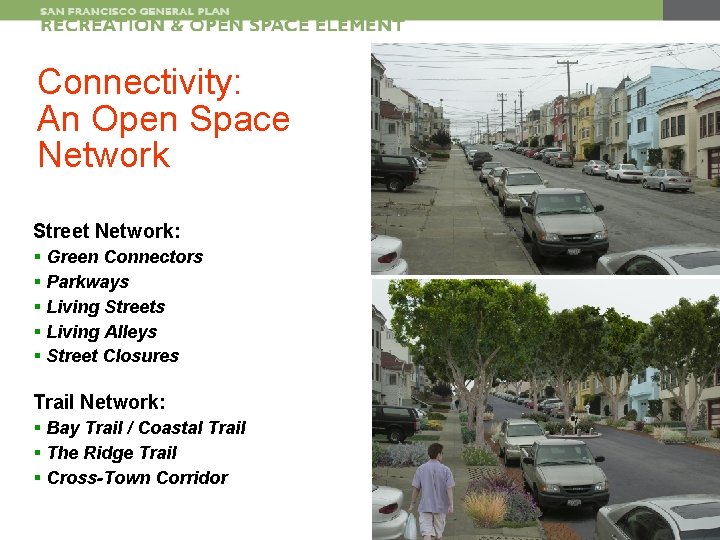 Connectivity: An Open Space Network Street Network: § Green Connectors § Parkways § Living