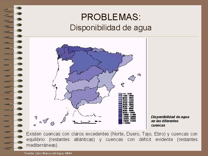 PROBLEMAS: Disponibilidad de agua en las diferentes cuencas Existen cuencas con claros excedentes (Norte,