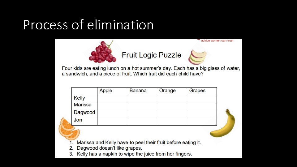 Process of elimination 