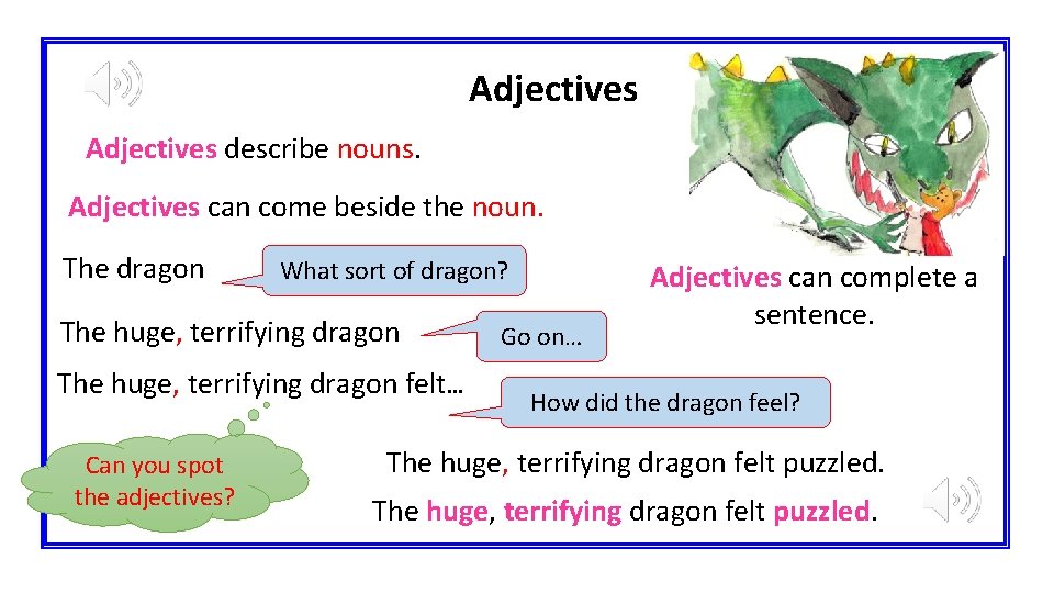 Adjectives describe nouns. Adjectives can come beside the noun. The dragon What sort of