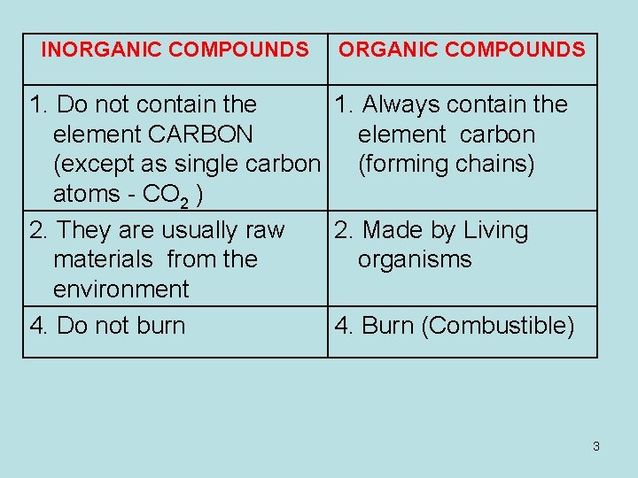 INORGANIC COMPOUNDS 1. Do not contain the 1. Always contain the element CARBON element