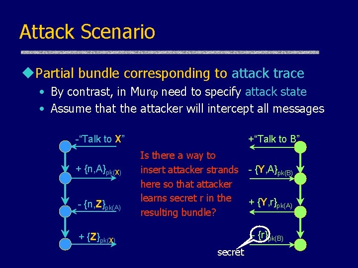 Attack Scenario u. Partial bundle corresponding to attack trace • By contrast, in Mur