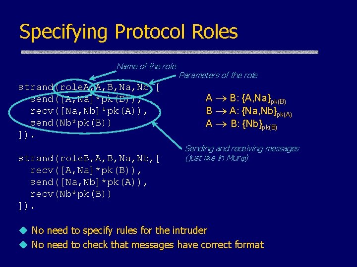 Specifying Protocol Roles Name of the role strand(role. A, A, B, Na, Nb, [