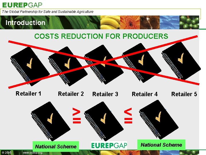 EUREPGAP The Global Partnership for Safe and Sustainable Agriculture Introduction COSTS REDUCTION FOR PRODUCERS