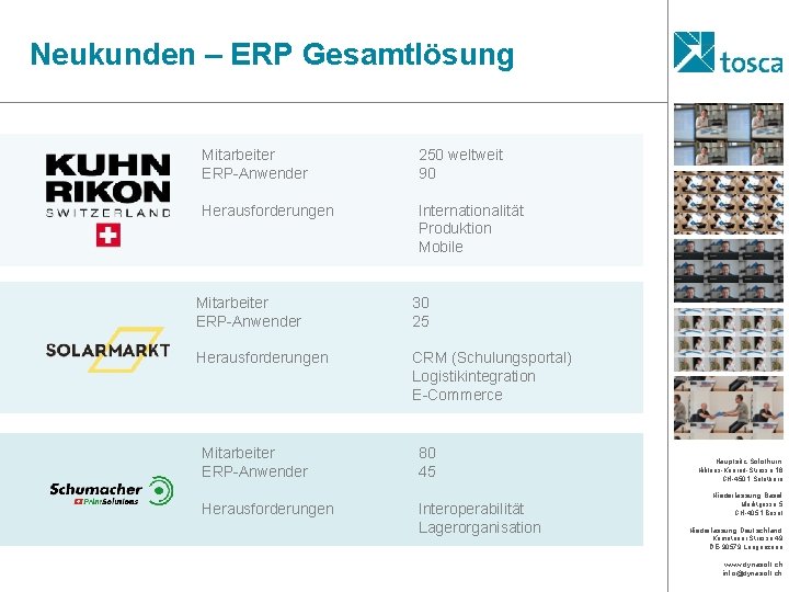 Neukunden – ERP Gesamtlösung Mitarbeiter ERP-Anwender 250 weltweit 90 Herausforderungen Internationalität Produktion Mobile Mitarbeiter