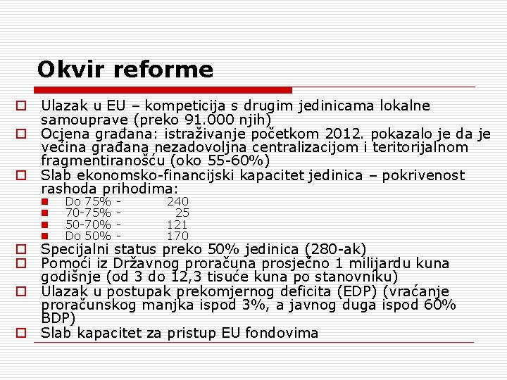 Okvir reforme o Ulazak u EU – kompeticija s drugim jedinicama lokalne samouprave (preko