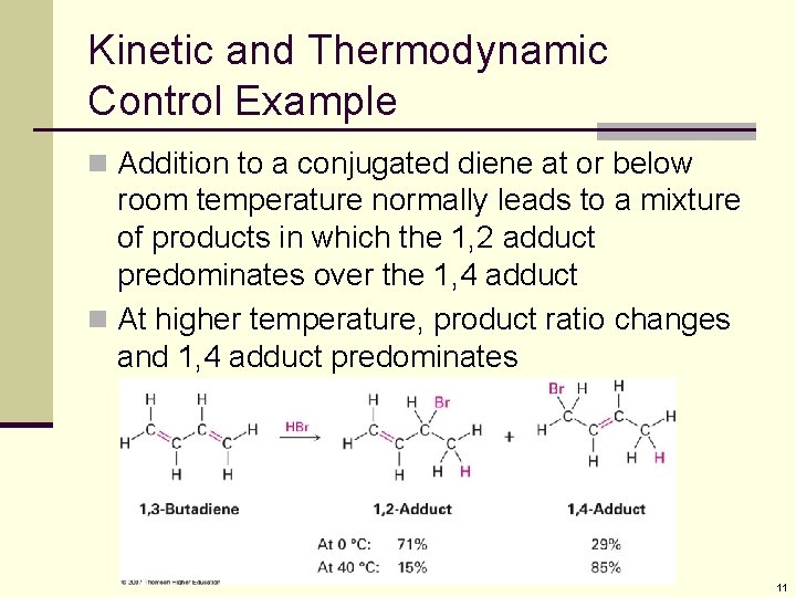 Kinetic and Thermodynamic Control Example n Addition to a conjugated diene at or below