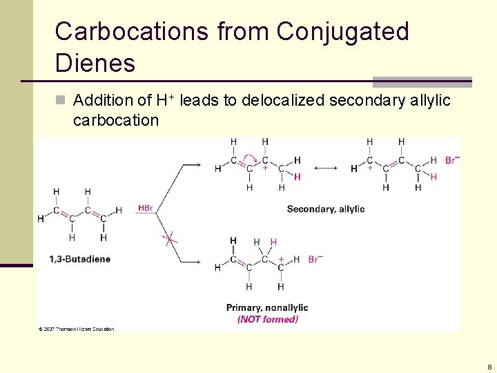 Carbocations from Conjugated Dienes n Addition of H+ leads to delocalized secondary allylic carbocation