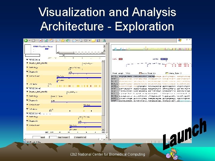 Visualization and Analysis Architecture - Exploration i 2 b 2 National Center for Biomedical