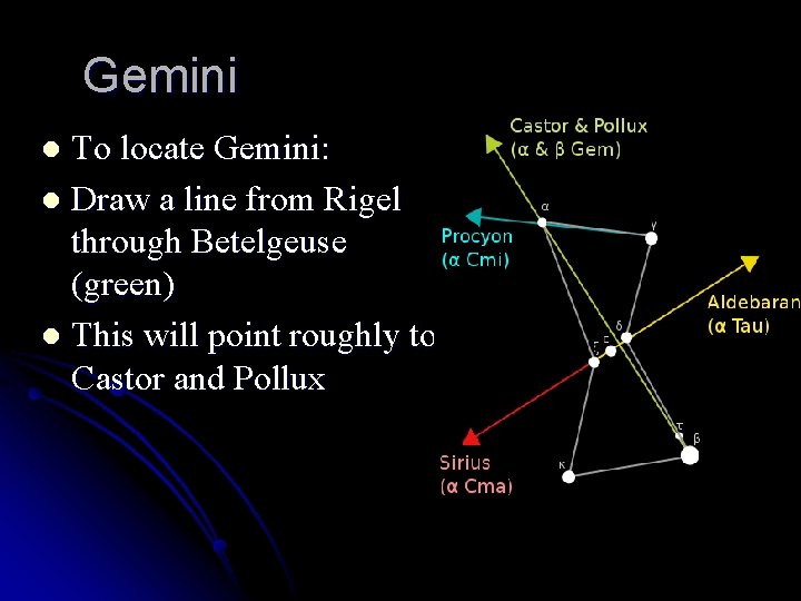Gemini To locate Gemini: l Draw a line from Rigel through Betelgeuse (green) l