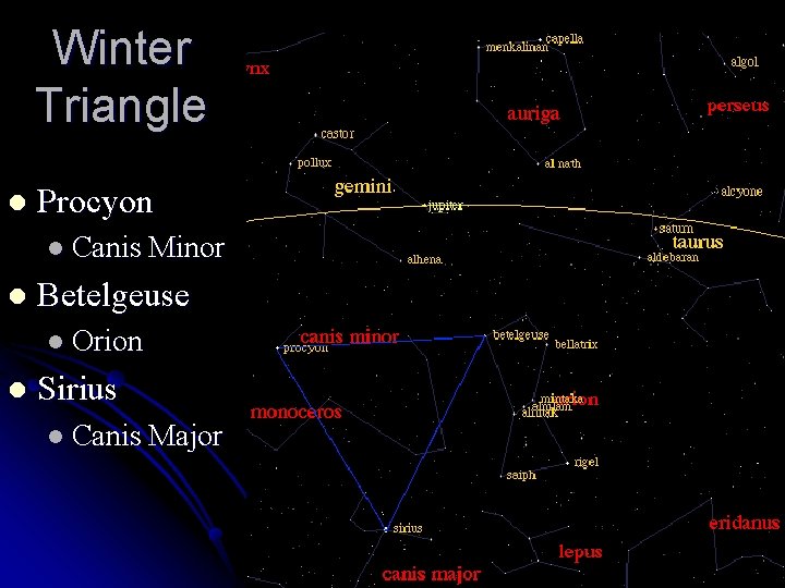 Winter Triangle l Procyon l Canis Minor l Betelgeuse l Orion l Sirius l