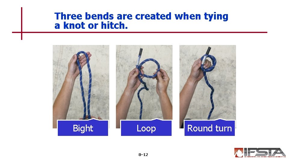 Three bends are created when tying a knot or hitch. Bight Loop 8– 12