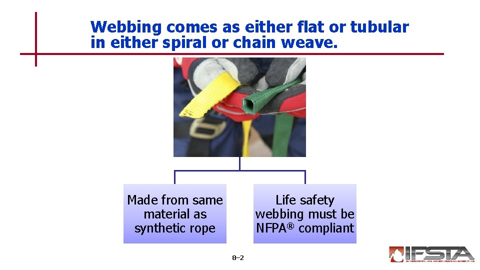 Webbing comes as either flat or tubular in either spiral or chain weave. Made