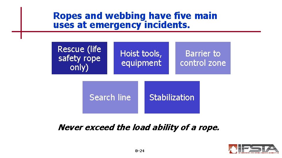 Ropes and webbing have five main uses at emergency incidents. Rescue (life safety rope