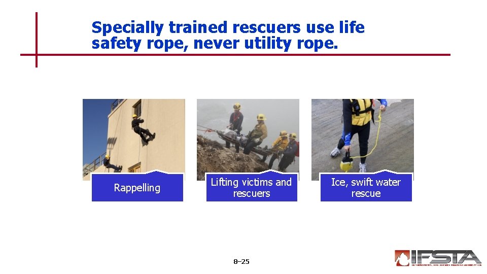 Specially trained rescuers use life safety rope, never utility rope. Rappelling Lifting victims and