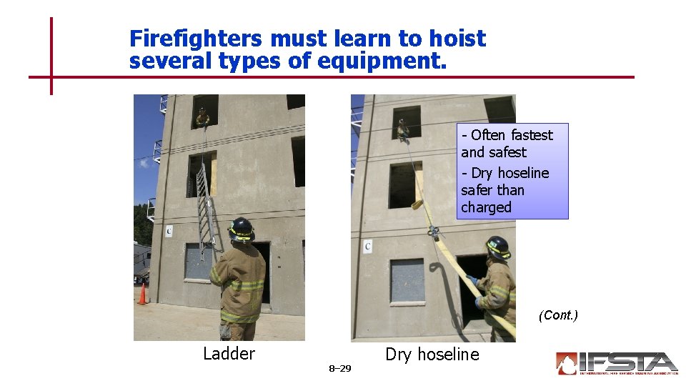 Firefighters must learn to hoist several types of equipment. - Often fastest and safest